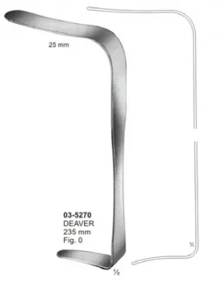 Retractors, Lungs Spatulas